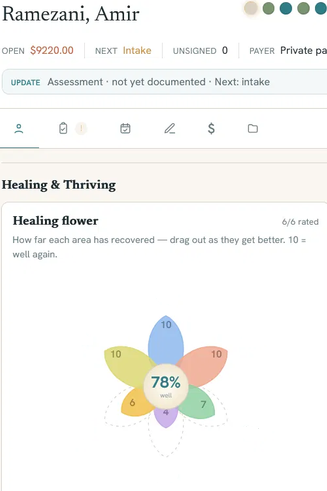 Gestalt 1.0 progress dashboard